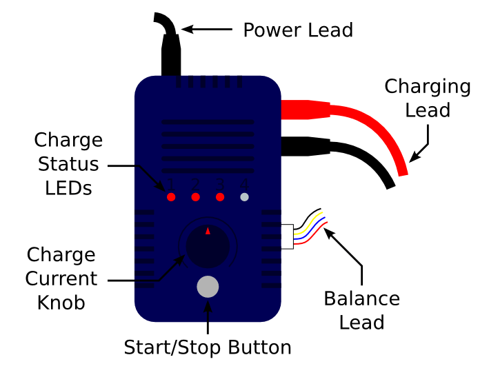 hobby king e4 charger diagram