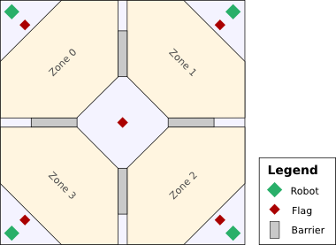 An image of the 2015 arena layout